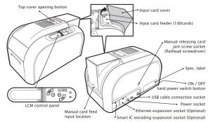 Tips Mudah Menggunakan Printer Kartu Hiti CS 200e